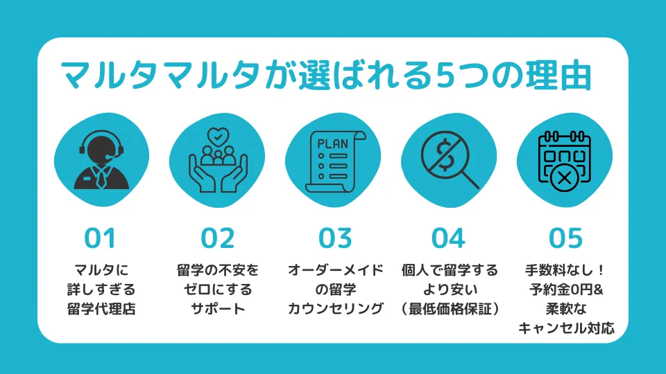 マルタマルタが選ばれる５つの理由